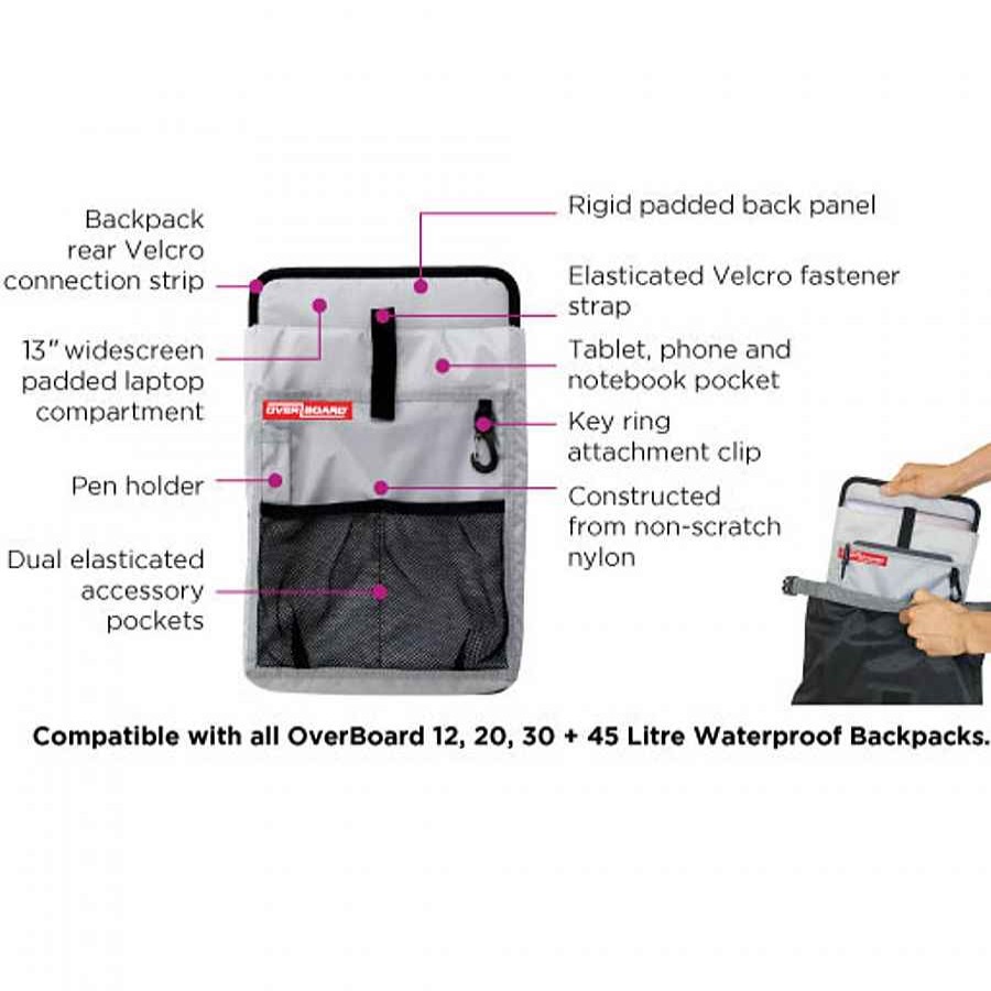 Electronic Cases Overboard | Overboard Laptop Tablet Organizer L For Backpacks